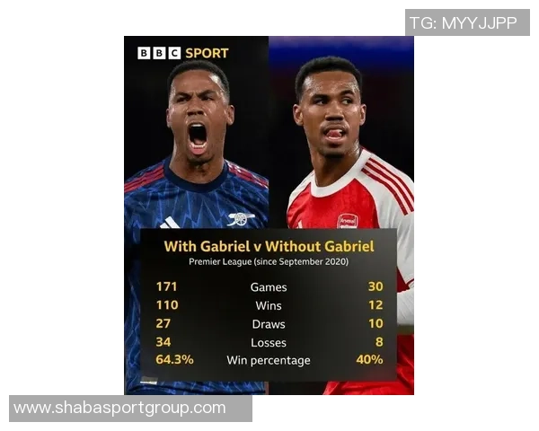 足球报初步评估莱昂纳多伤情较轻加布里埃尔或将缺席对阵浙江比赛